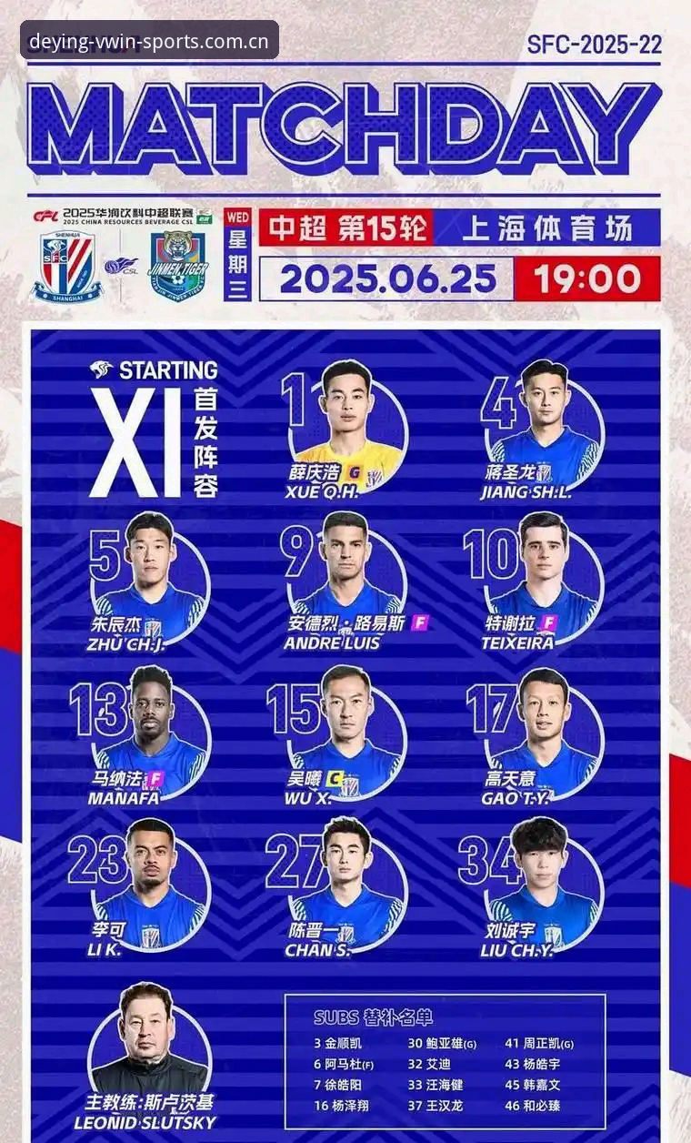 津门虎夏窗调整操作教程：从人员拼图到观赛体验升级